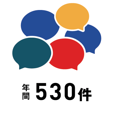 年間530件