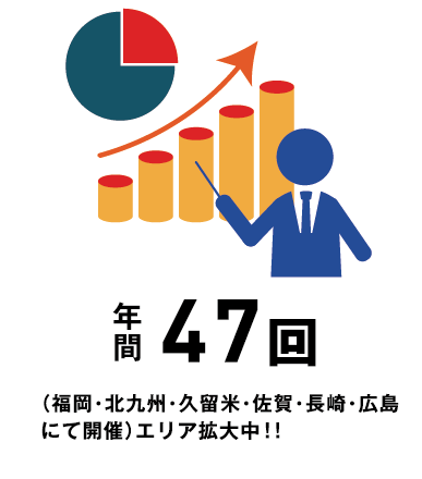 年間47回（福岡・北九州・久留米・佐賀・長崎・広島にて開催）エリア拡大中！！